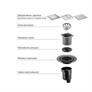 Душевой трап Berges Platz Keramik 093062 15см под плитку