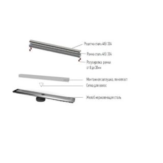 Душевой лоток Berges Wasserhaus B1 Keramik 090016 50 Матовый хром