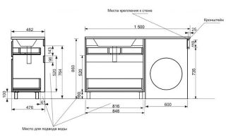 Напольная тумба с раковиной Эстет Dallas Luxe ФР-00009683 П 150см два ящика белый