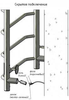 Электрический полотенцесушитель Тругор Пэк сп 5 80x50см хром Пэксп5/805032