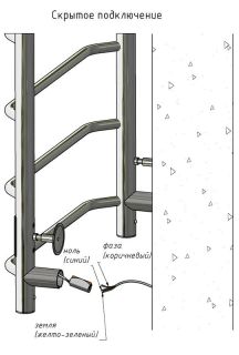 Электрический полотенцесушитель Тругор Пэк сп 20кв П с полкой 60x50см чёрный ПЭКсп20квП/6050чернВГП