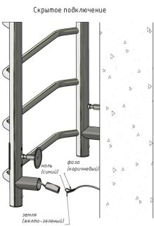 Электрический полотенцесушитель Тругор Пэк сп 20кв 60x50см чёрный ПЭКсп20кв/6050черныйВГП