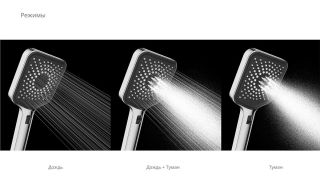 Душевой комплект Vincea Inspire VSFW-3I21MT4RGM встраиваемый, термостатический, двухрежимный, вороненая сталь