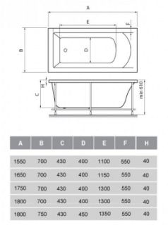 Акриловая ванна Vayer Milana 180x70 Гл000024275 без гидромассажа