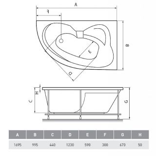 Акриловая ванна Relisan Eco Plus Эльба 170х100 R Гл000023039 без гидромассажа