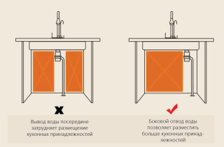 Многофункциональная кухонная мойка Savol S-SC001C с водопадом 75см золото матовое