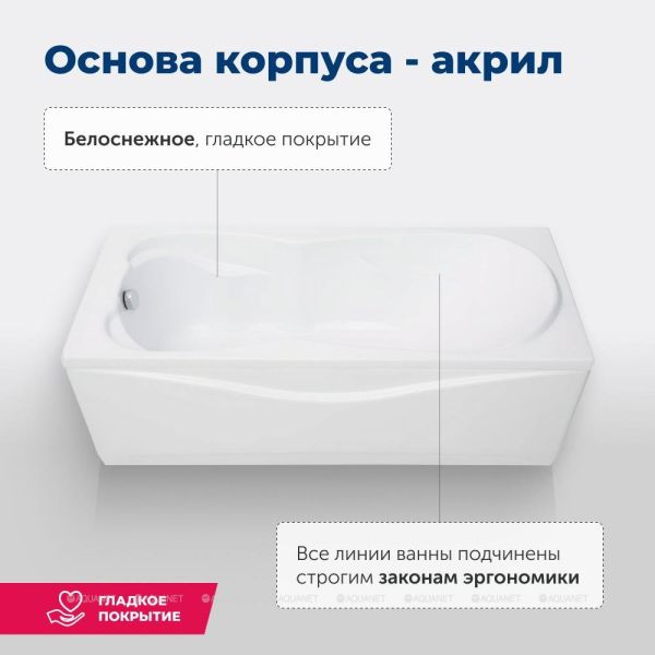 Акриловая ванна Aquanet Viola 242745 180x75 см с каркасом