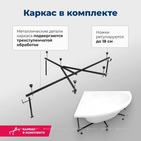 Акриловая ванна Aquanet Vista 254389 150 см с каркасом