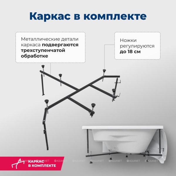 Акриловая ванна Aquanet Vitoria 310252 130 см с каркасом и фронтальной панелью