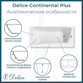 Ванна чугунная Delice Continental PLUS DLR230635 170х75 см