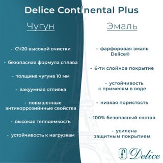 Ванна чугунная Delice Continental PLUS DLR230634 170х70 см