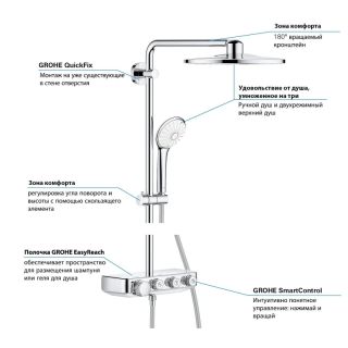 Душевая система Grohe SmartControl 26507000 хром