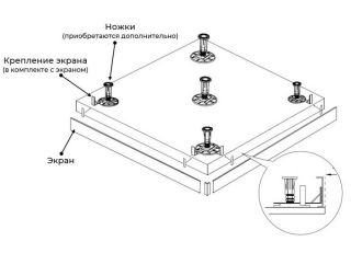 Экран для душевого поддона RGW N/ST-01 B 50231599-04 90x90см чёрный