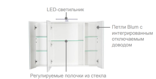 Зеркальный шкаф Roca Enta 7857305806 100 см белый