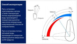 Смеситель для кухонной мойки Lemark Comfort LM3075C