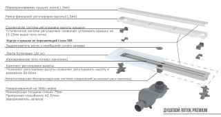 Душевой лоток Boheme B&T Infinity 981-60-B 60см чёрный
