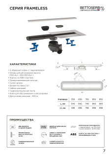 Душевой лоток BETTOSERB 13701323 Frameless Matte Black 950