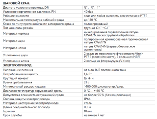 Кран шаровой Neptun Bugatti Special Edition 12В