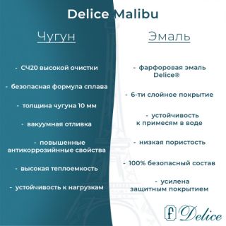 Ванна чугунная Delice Malibu DLR230628R-AS 140х75 с отверстиями под ручки и антискользящим покрытием
