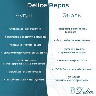 Ванна чугунная Delice Repos DLR220508R-AS 170x70 с ручками