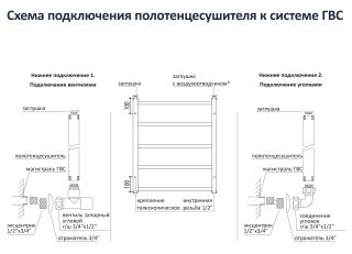 Водяной полотенцесушитель Aquatek Пандора AQ RRС0760CH П7 50x60см хром