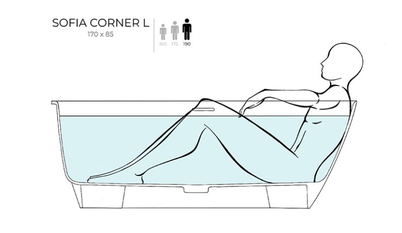 Ванна из искусственного камня Salini Sofia Corner L S-Stone 102525MRF 170x85см RAL полностью