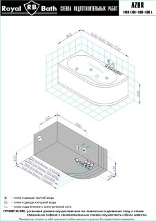 Гидромассажная ванна Royal Bath Azur De Luxe 170x80см левая белый RB614203DL-L