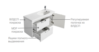 Тумба под раковину Roca Enta 7857301445 80 см дуб верона